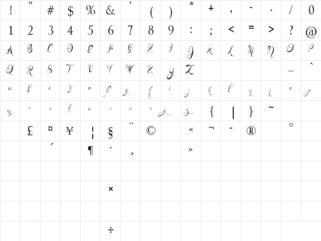 Teaspoon Display Regular  glyph index