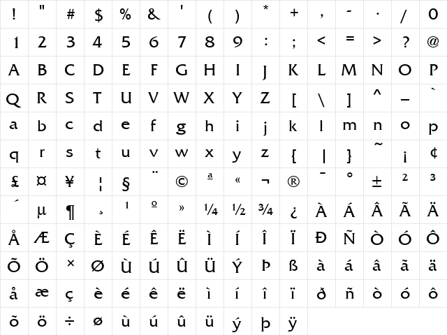 Friz Quadrata ITC T Regular  glyph index