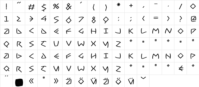 UncialHundredSoft Regular  glyph index