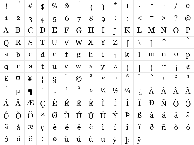 LinoLetter Roman Oldstyle Figures  glyph index