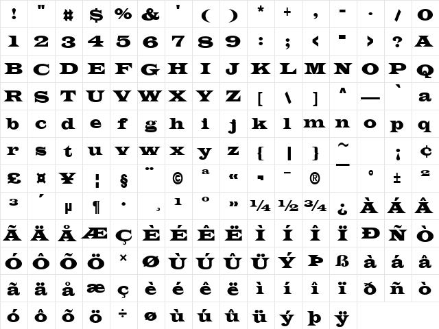 Latin-Extended Normal  glyph index
