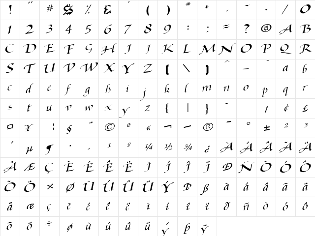 BaggageMasterText79 Regular  glyph index