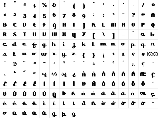 Lakeshore Drive NF Regular  glyph index