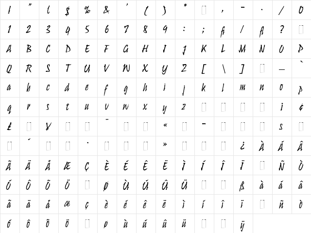 Ulysses LT Regular  glyph index