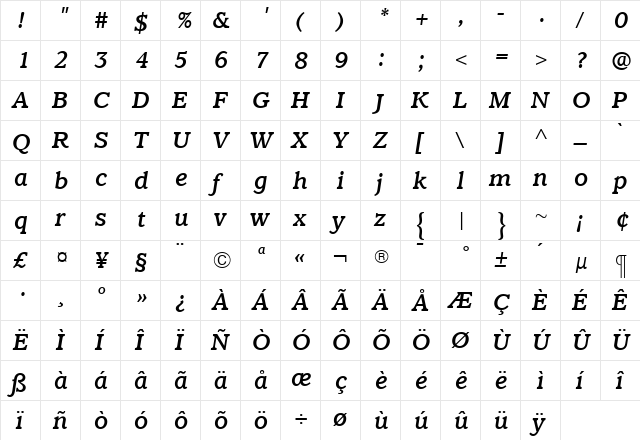 ClaremontMediumItalic Roman  glyph index