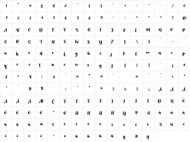 Sunnday Regular  glyph index