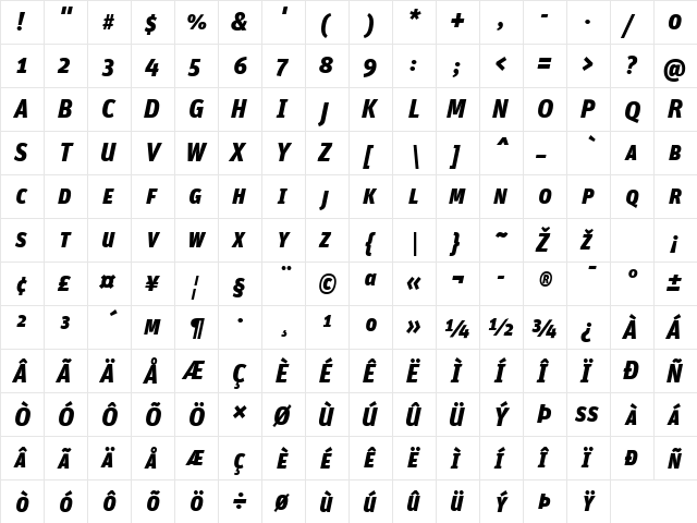 Unit-BlackSCItalic Regular  glyph index