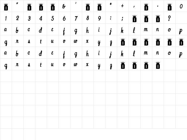 Ana Regular  glyph index