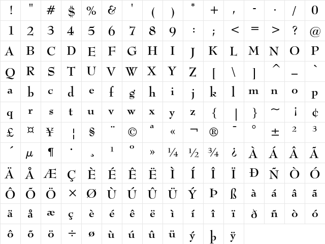 Bernhard Modern Bold  glyph index