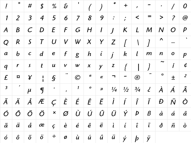 ITC Highlander Book Italic  glyph index
