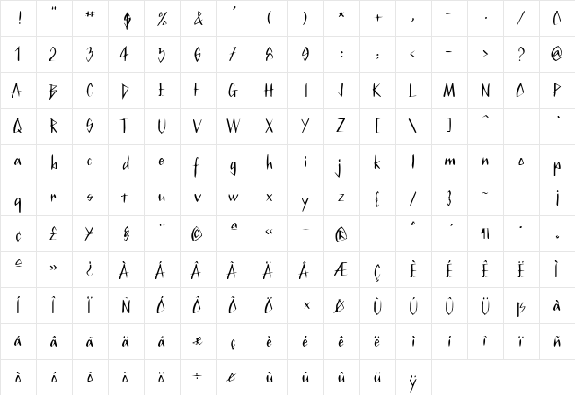 KurtzExtended Regular  glyph index
