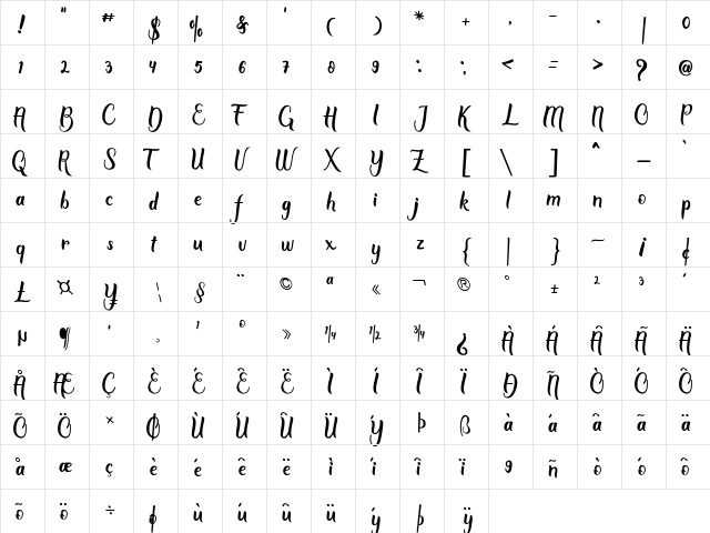 Script Mothers Regular  glyph index
