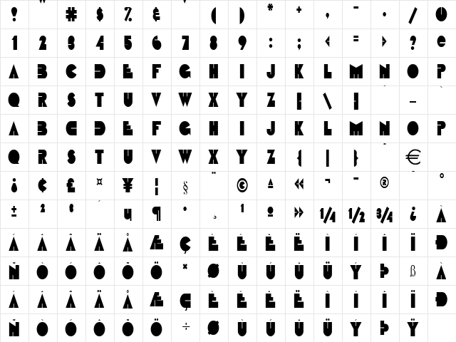 FatsoThin Normal  glyph index