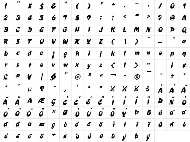 Crest Italic  glyph index