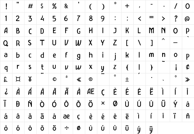 Amro Sans Regular  glyph index