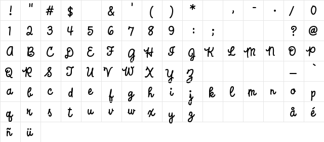 ZogCondOneBoldPKA Regular  glyph index