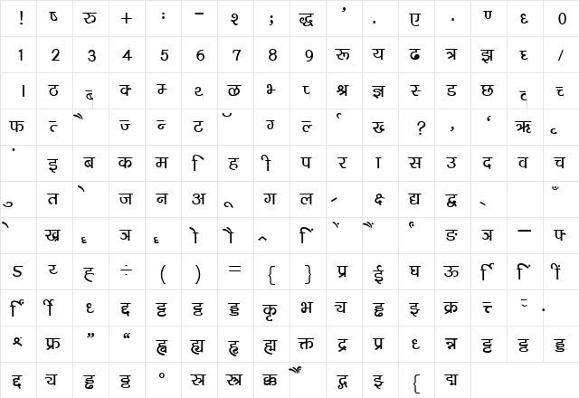 Kruti Dev 040 Bold  glyph index