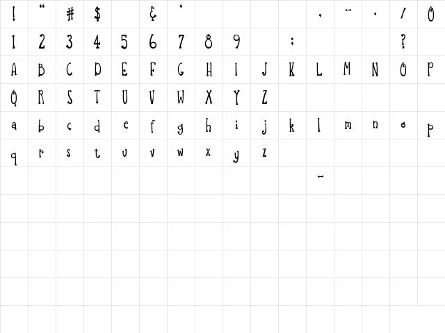 Hiccups Regular  glyph index