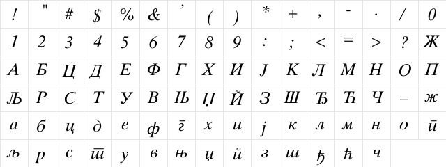 CYDutchI Regular  glyph index