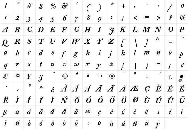 DTLFleischmannST MediumItalic  glyph index