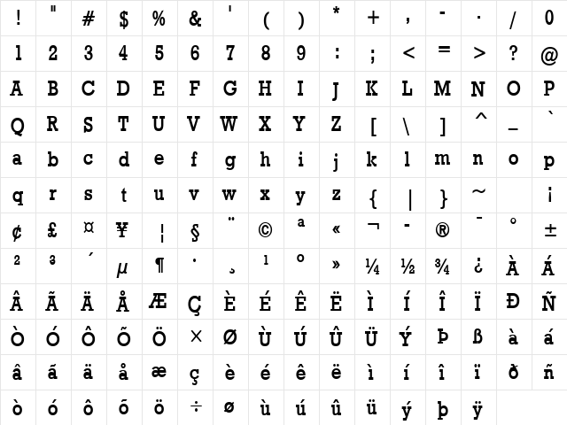 Geo 986-Condensed Bold  glyph index