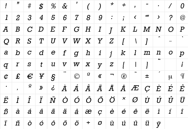 StaffordSerial Italic  glyph index