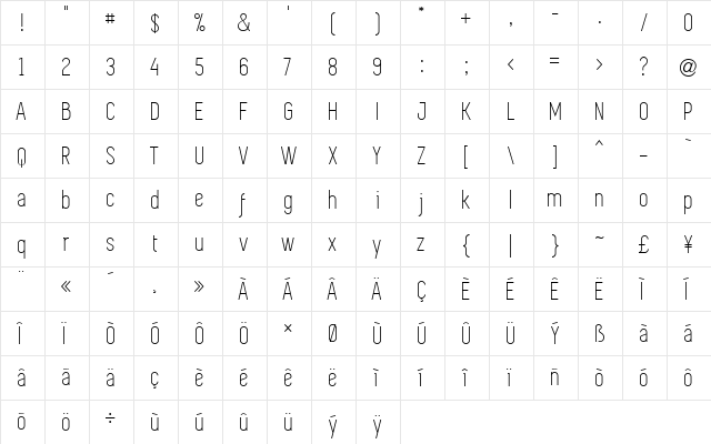 Simplifica Simplifica  glyph index