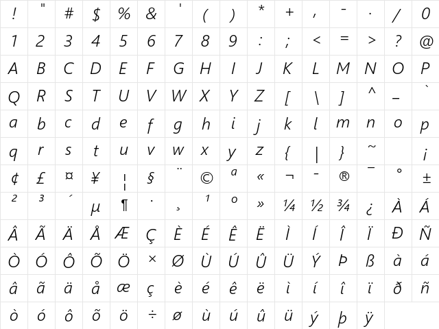 Segoe UI Semilight Italic  glyph index