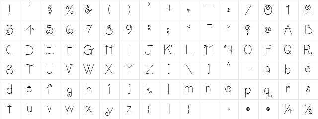PC Botanical Straight  glyph index