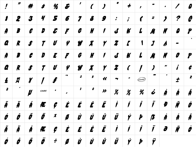 Mystic Singler CondItalic Regular  glyph index