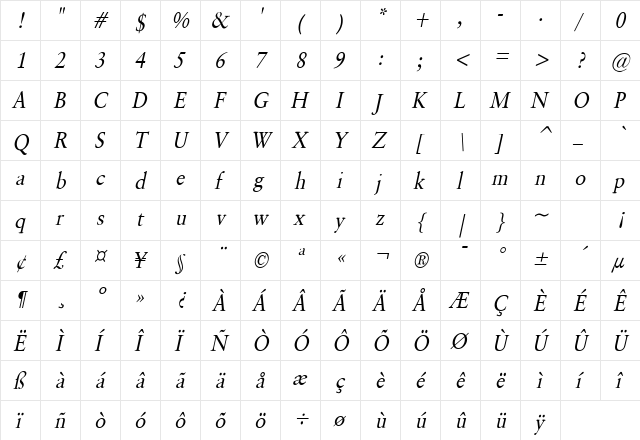 Garrick Condensed Italic  glyph index
