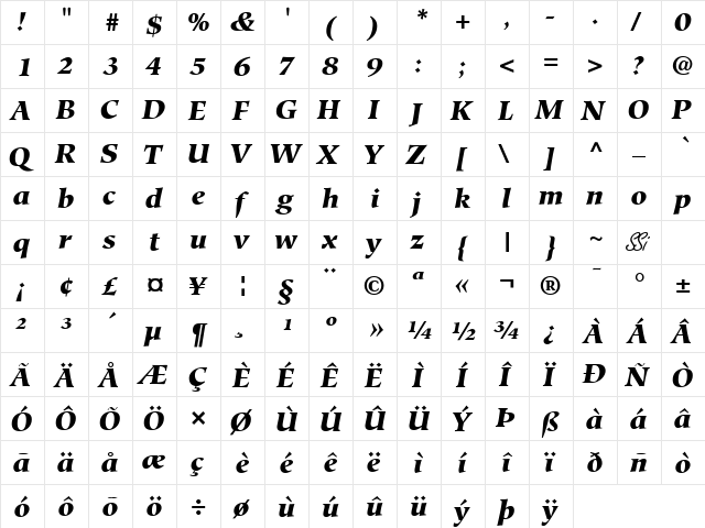 Glossary Black SSi Black Italic  glyph index