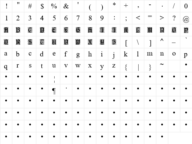 QTStoryTimeCaps Regular  glyph index