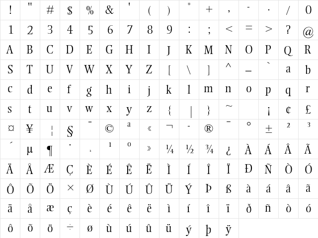 Ellington MT Std Light  glyph index