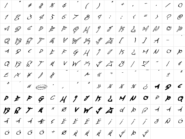 Graffiti Street Super-Italic Italic  glyph index