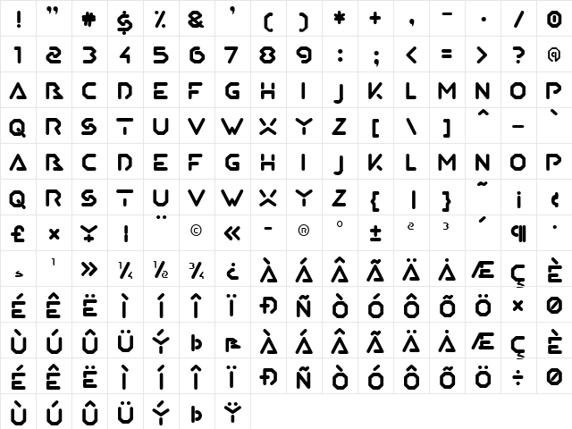 ZToyBoy_CapsDemo Normal  glyph index