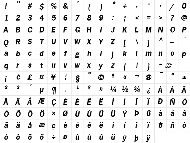 Macro SSi Bold Italic  glyph index
