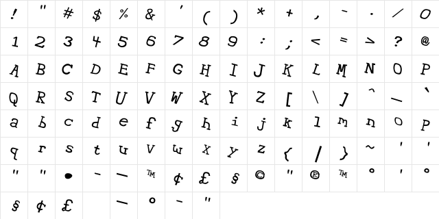 Hypewriter Italic  glyph index