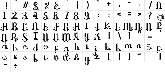 Chouphie Regular  glyph index