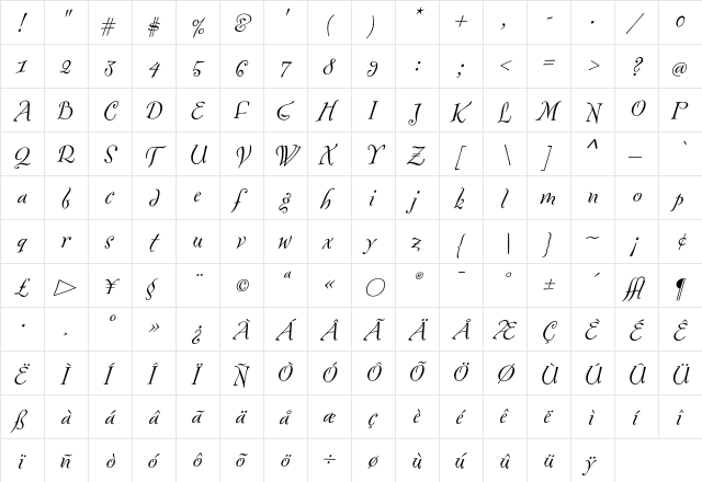 Fontesque-Italic Regular  glyph index