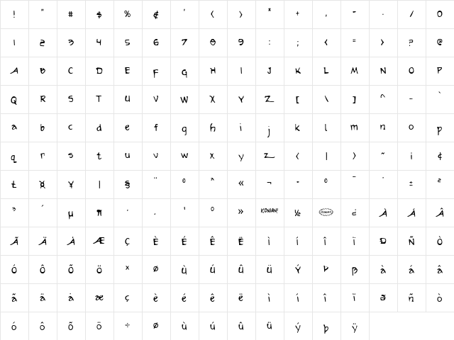 Arilon Condensed Condensed  glyph index