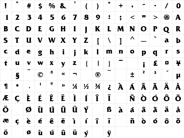 Keep Talking 2 Bold  glyph index