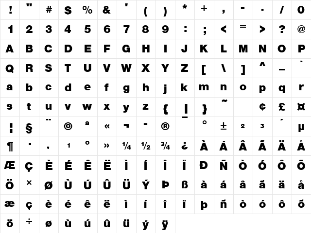 NimbusSanNo5TBol Regular  glyph index