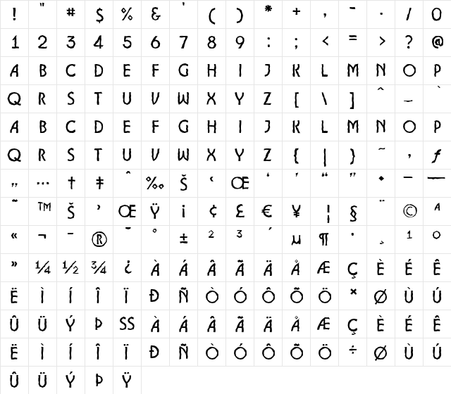 a_LancetBrk Regular  glyph index