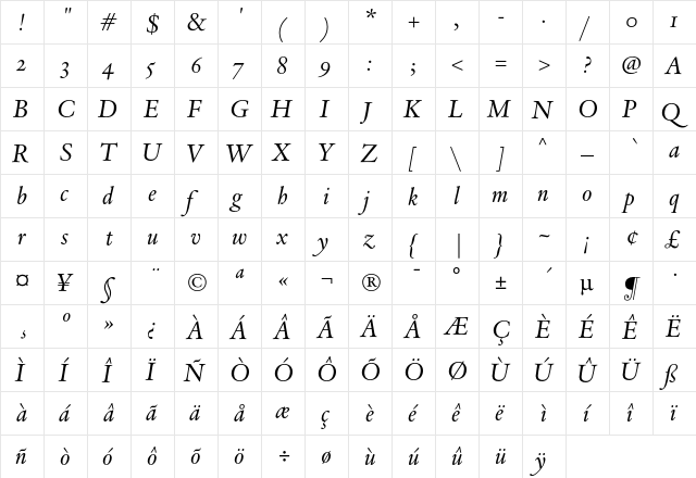 DTL VandenKeere SD Italic  glyph index