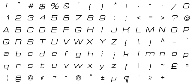 EurofontExtendedC Italic  glyph index