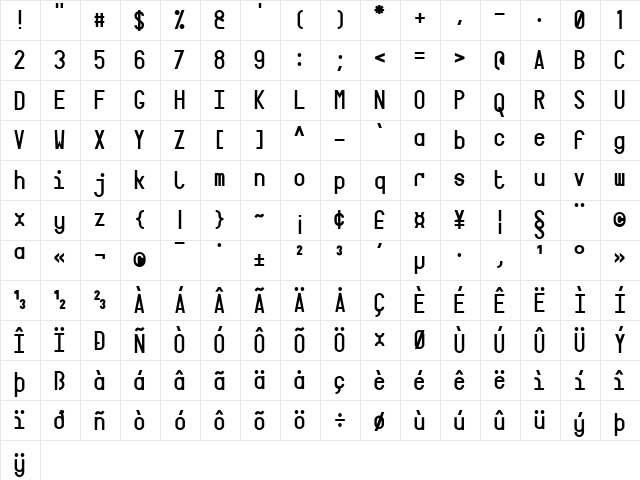 Targa Regular  glyph index