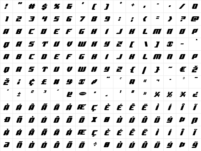 Spartaco Regular  glyph index