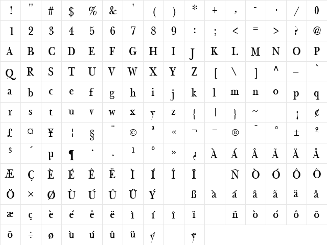NewBaskerThin Normal  glyph index