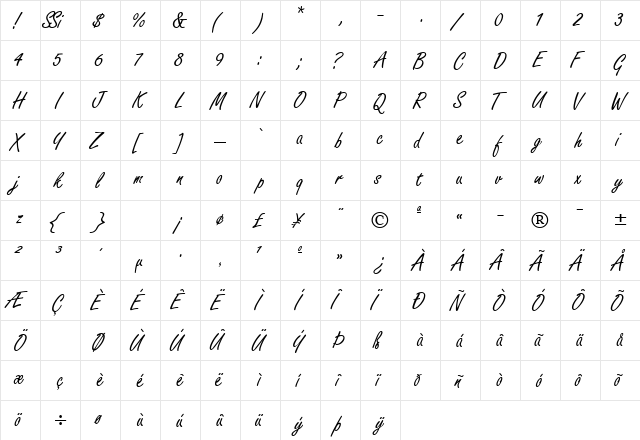 NanoScriptSSK Regular  glyph index